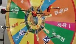 大转盘最新消息爆料,揭秘幕后真相，精彩内容抢先看！